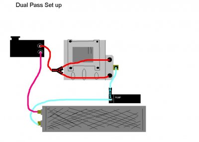 dualpass.JPG