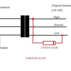 High Beam Diode
