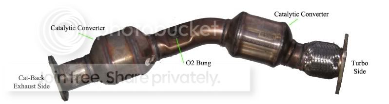 FullyLabeledDownpipe.jpg