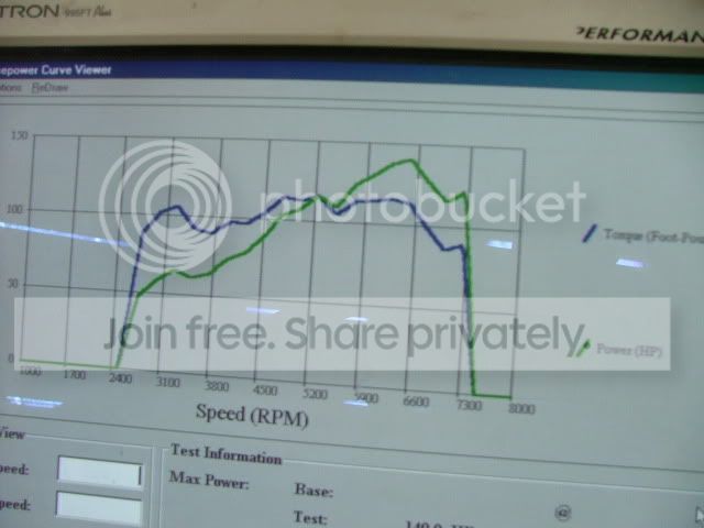 dyno005.jpg